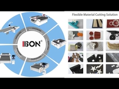 ウェブサイト 20秒ビデオ